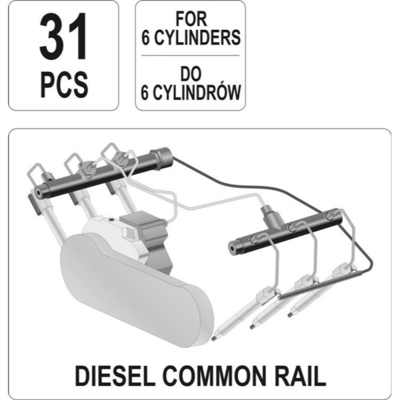 Σετ δοκιμών μπεκ YATO, YT 7306, Common Rail, 31 τεμάχια 