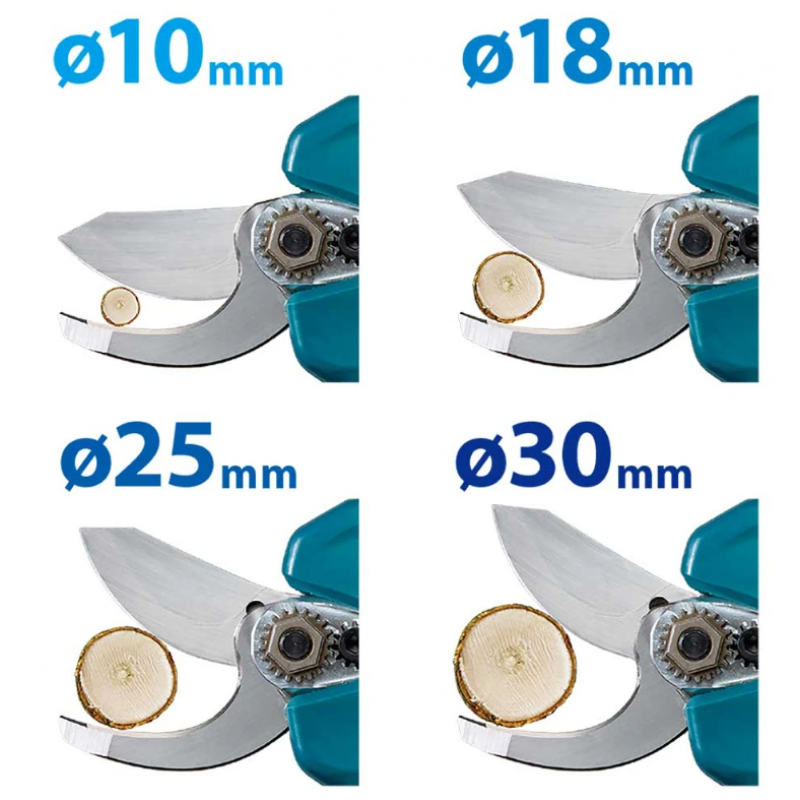 Ασύρματο Ψαλίδι Κλαδέματος Makita DUP181Z, Χωρίς Μπαταρία και Φορτιστή
